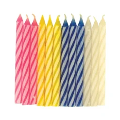 Birthday Candles